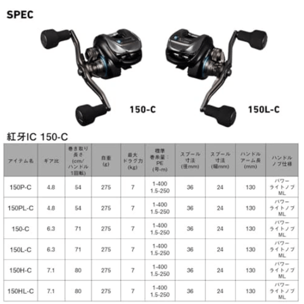 Daiwa 25 Kohga IC 150HL-C Çıkrık