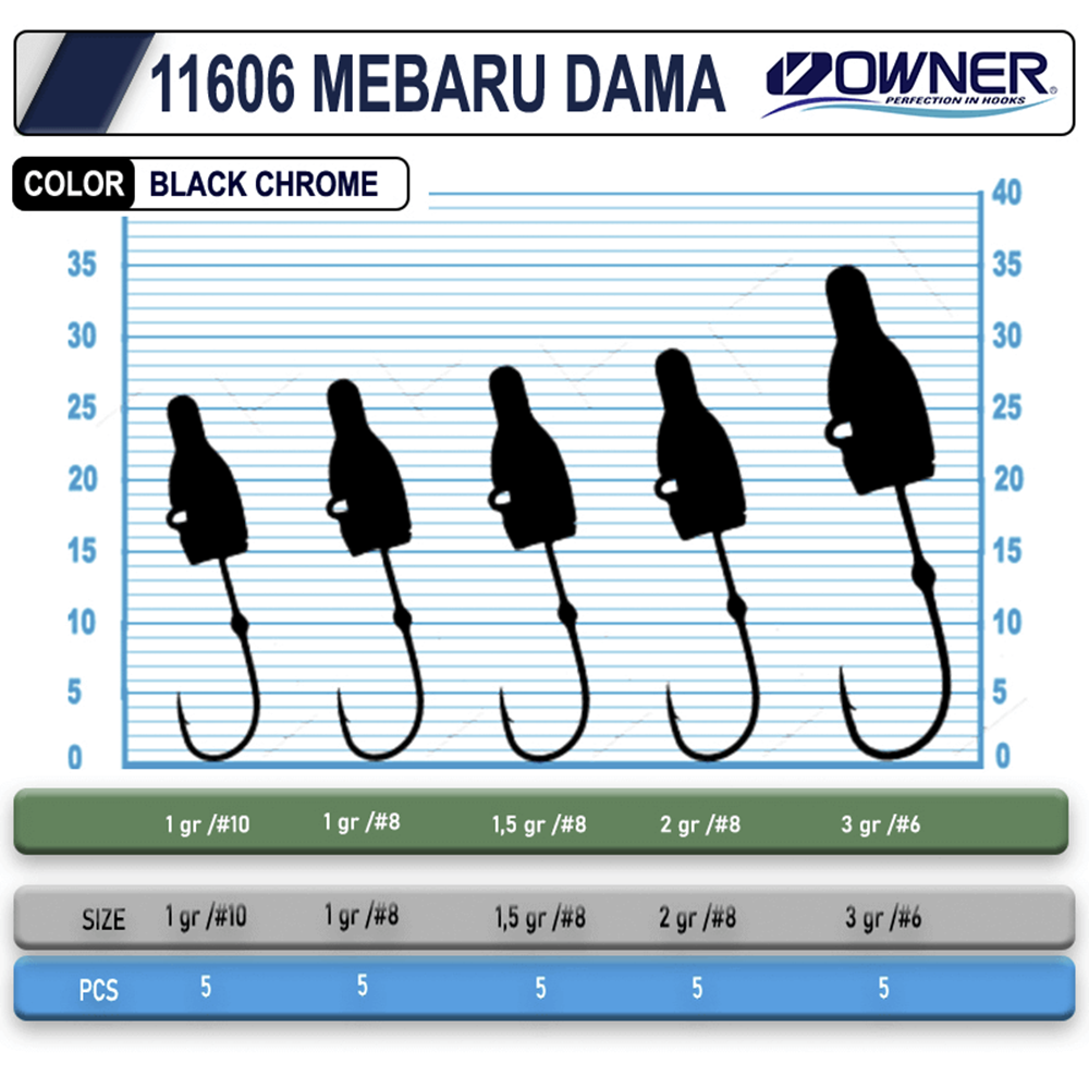 Cultiva 11638 Nagare Dama Lrf Jighead - 1.3GR-NO:8
