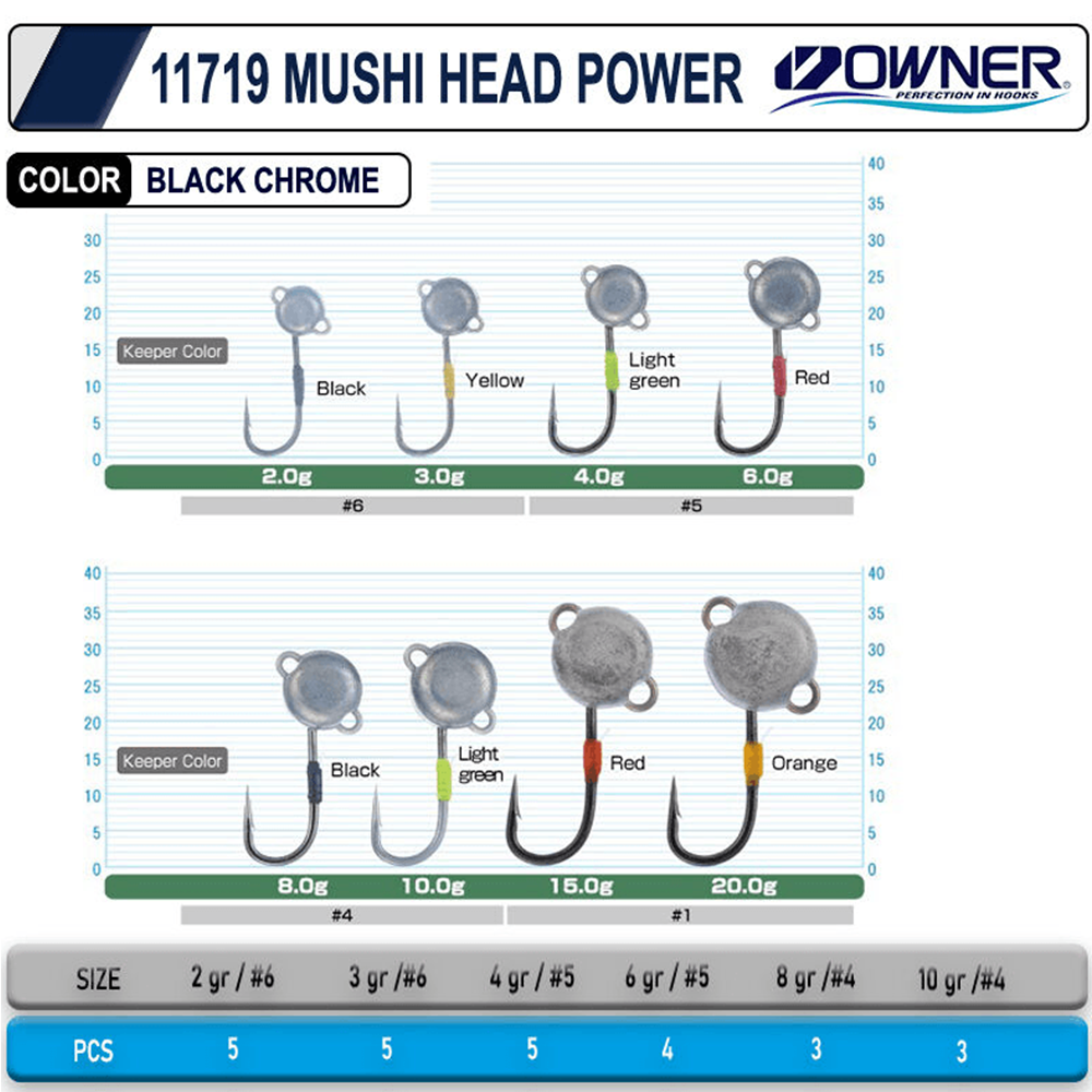 Cultiva 11719 Mushi Head Power - 6GR NO:5