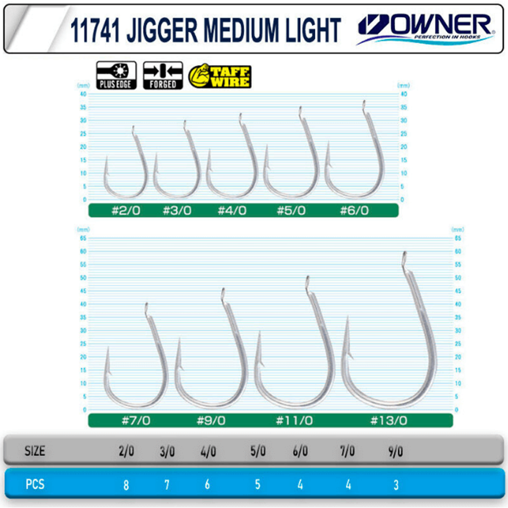 Cultiva 11741 Jigger Medium Light Olta İğnesi - 2/0