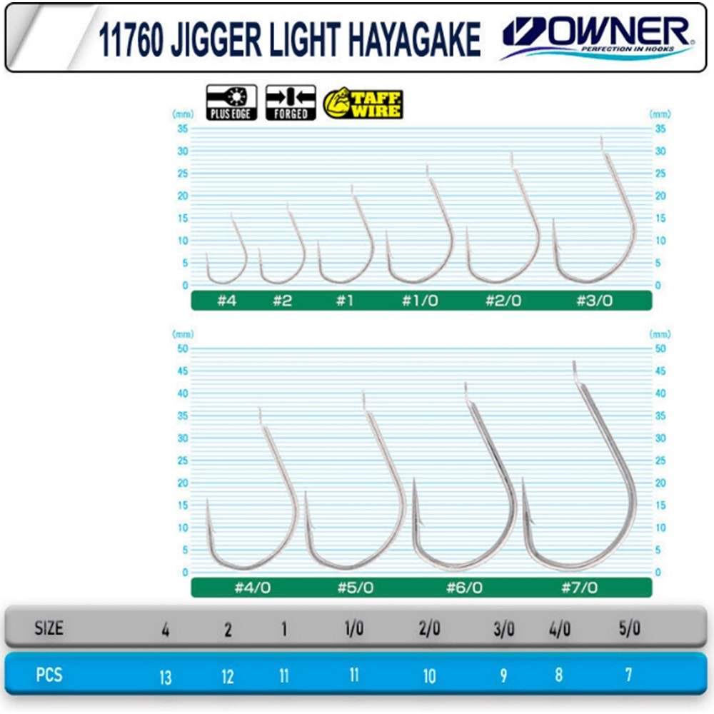 Cultiva 11760 Jigger Light Hayagake