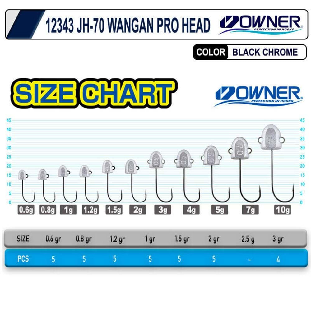 Cultiva 12343 JH-70 Wangan Pro Head Jighead - 3.0GR