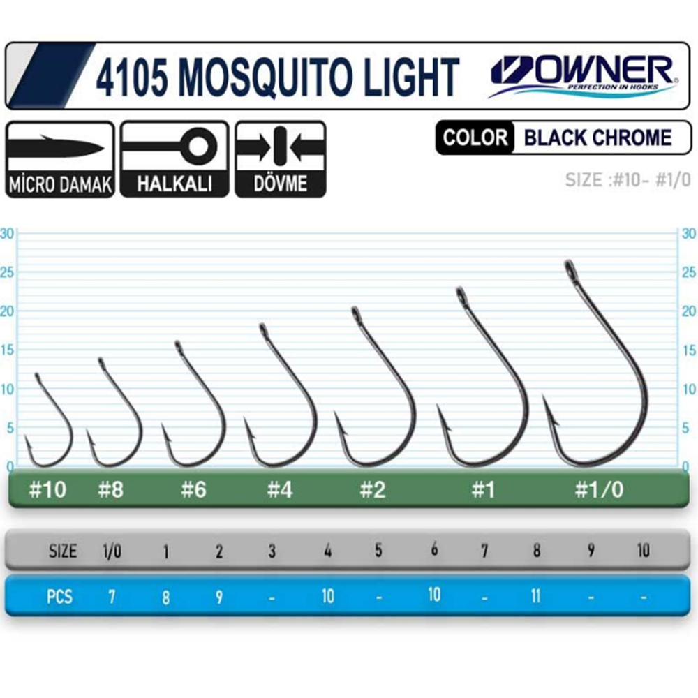 Owner 4105 Musquito Light Black Chrome İğne - 1/0