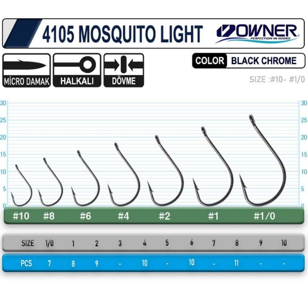 Owner 4105 Musquito Light Black Chrome İğne