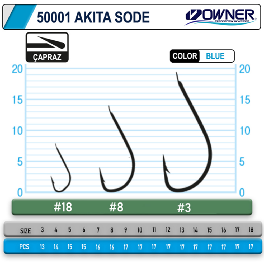 Owner 50001 Akita Sode Blue İğne - 6