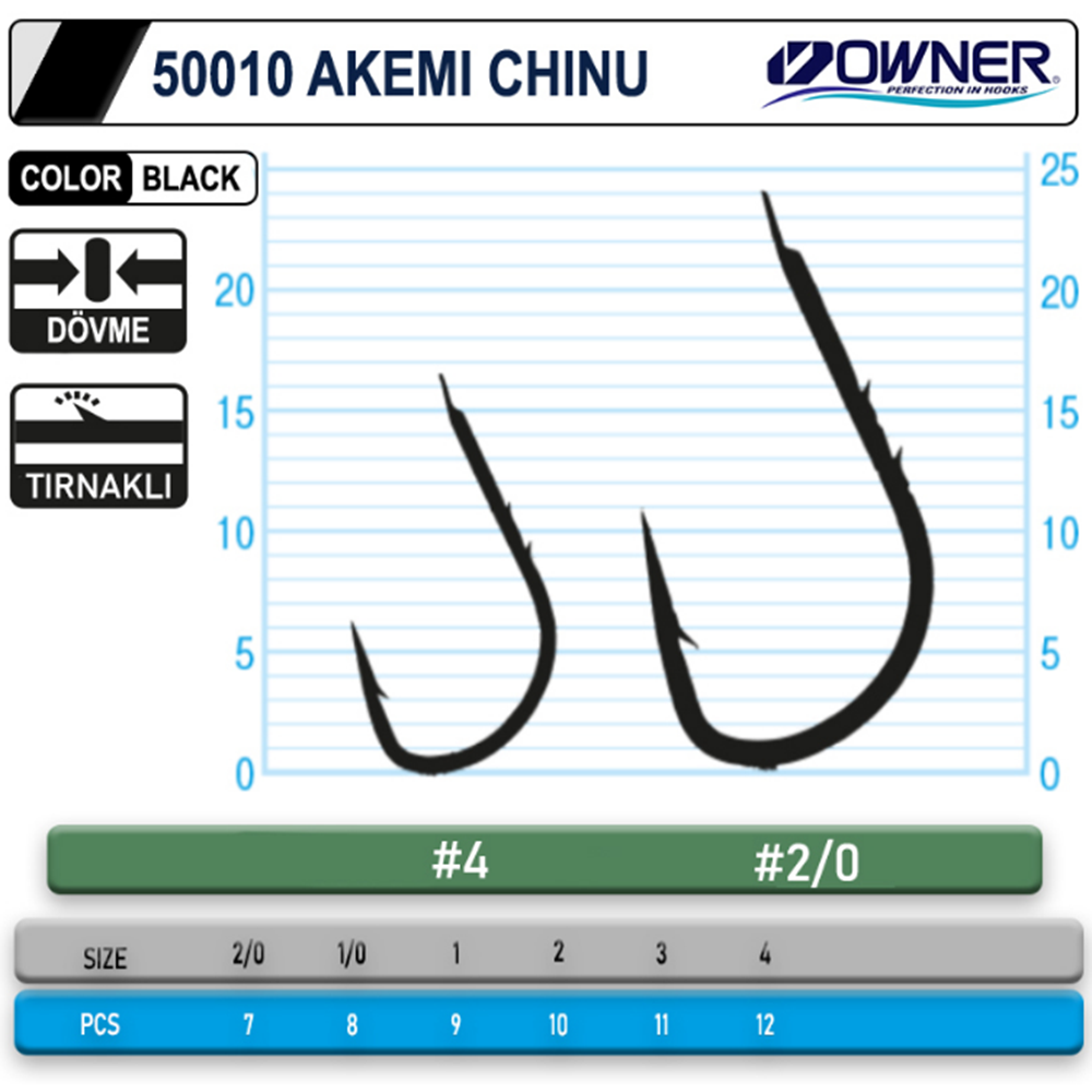 Owner 50010 Akemi Chinu Black İğne - 1