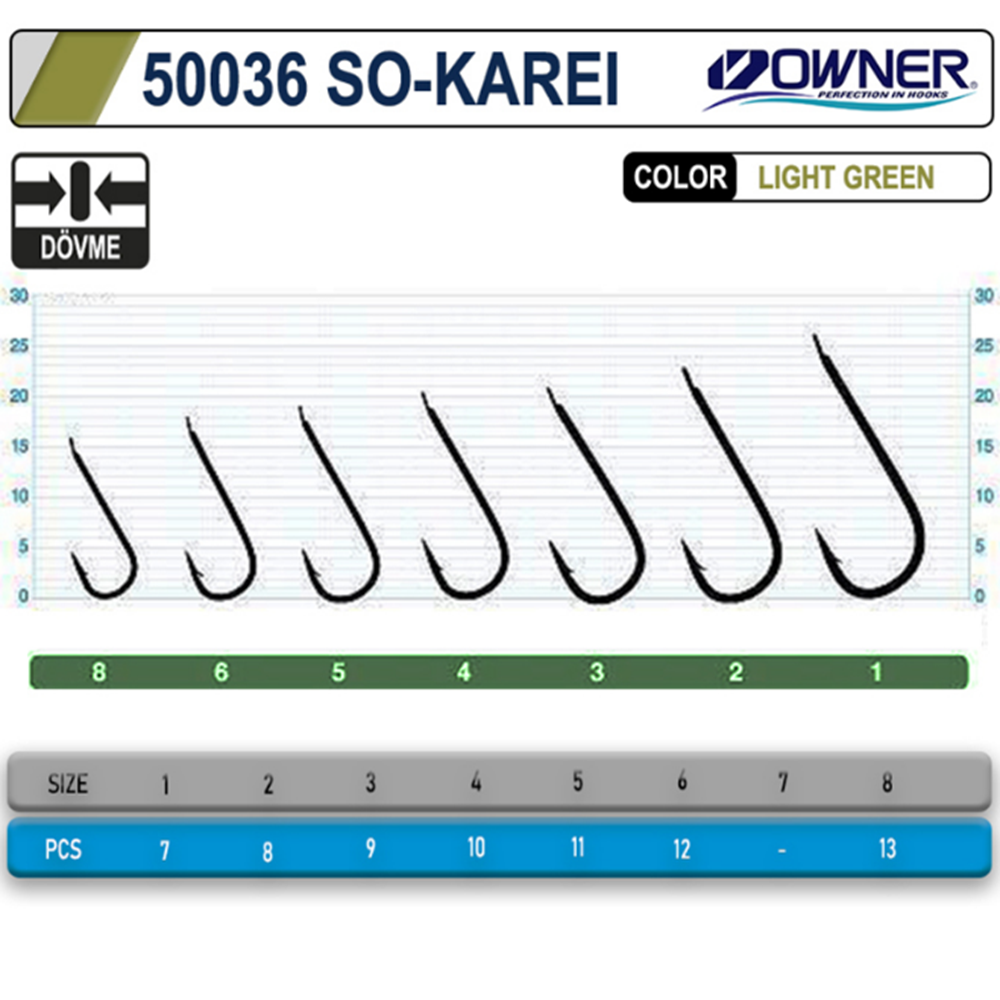 Owner 50036 So- Karei Light Green İğne - 3