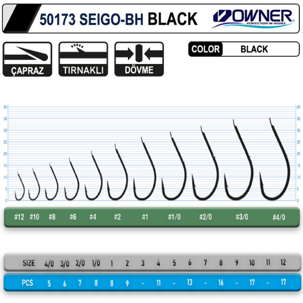Owner 50173 Seigo-Bh Black İğne - 3/0