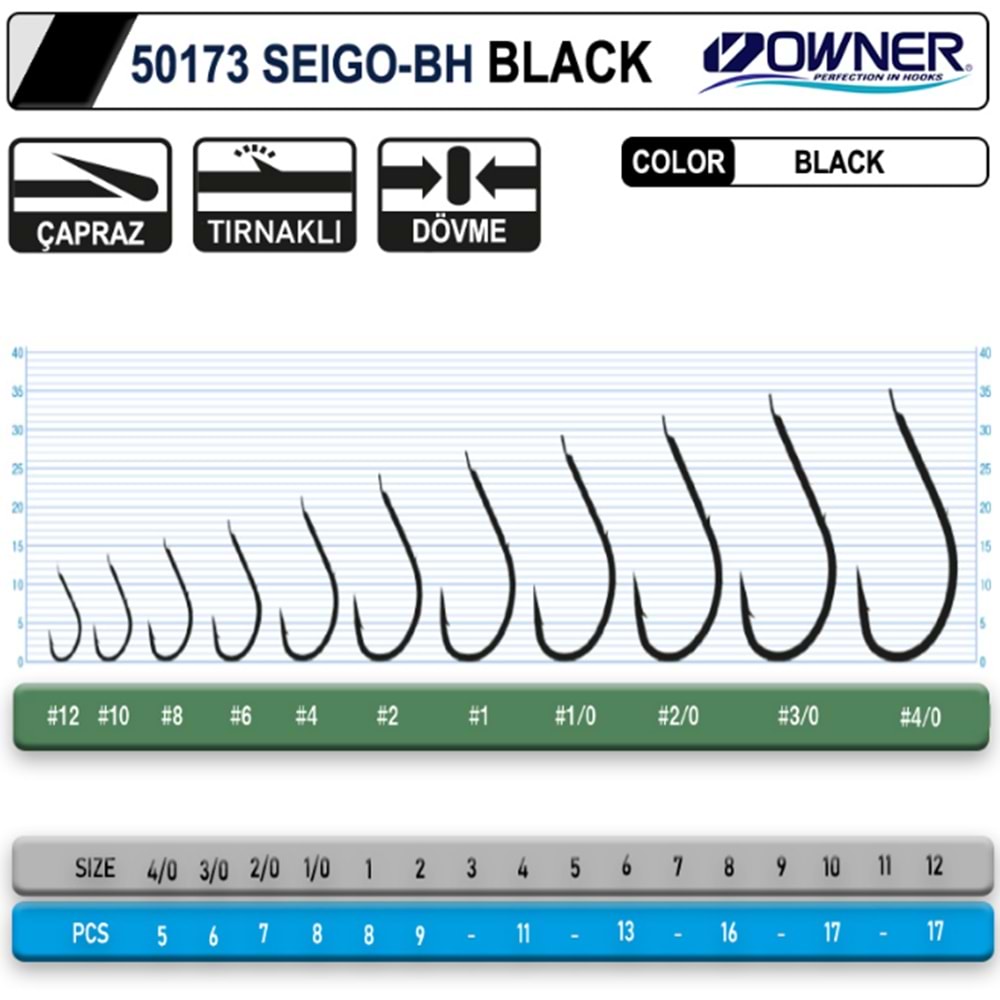 Owner 50173 Seigo-Bh Black İğne