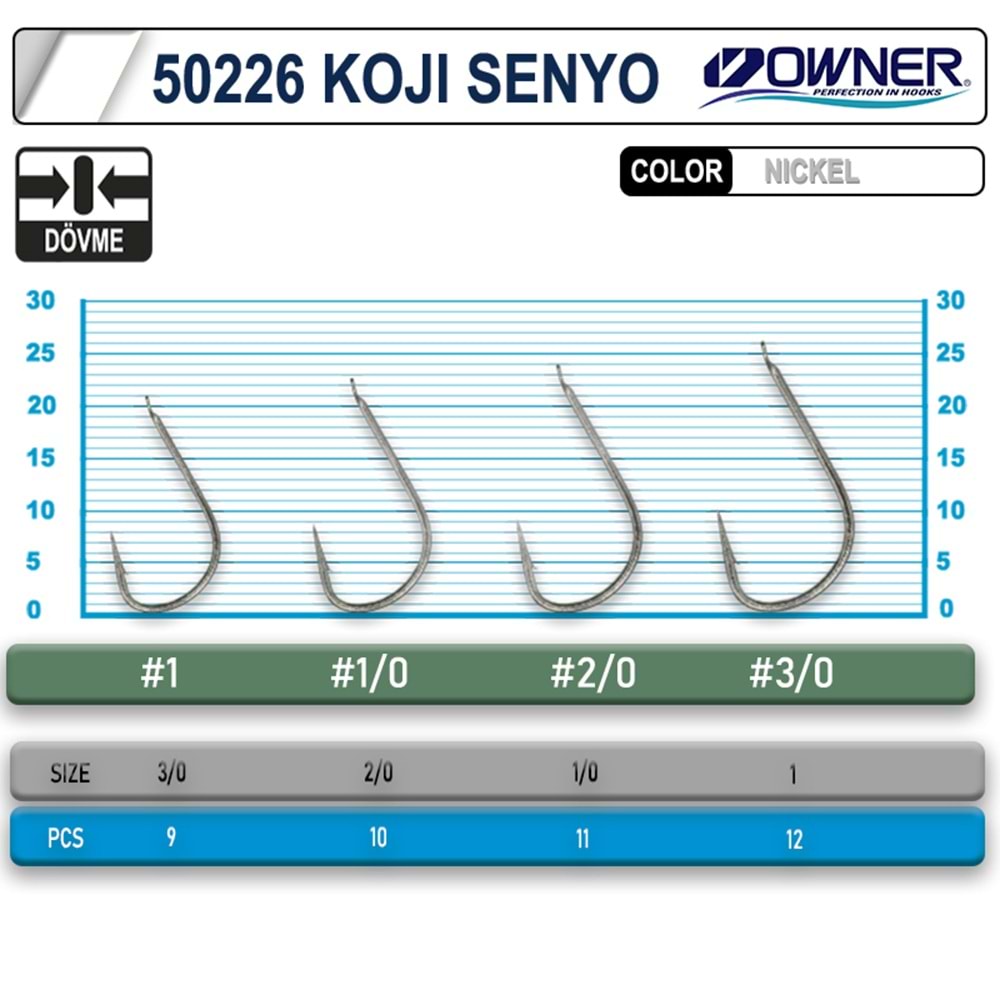 Owner 50226 Koji Senyo White İğne - 1