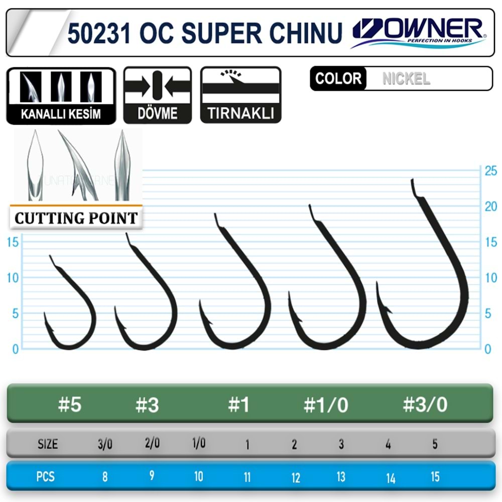 Owner 50231 Cut Super Chinu White İğne - 1/0
