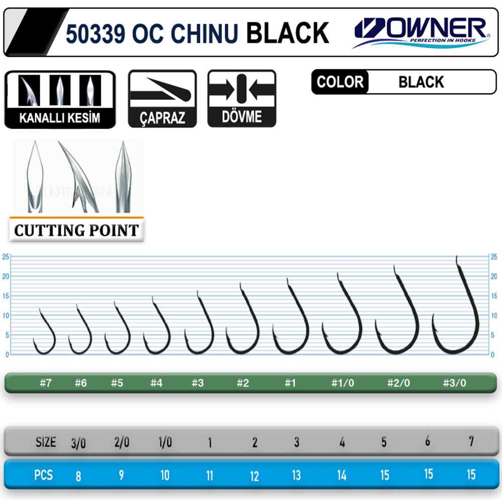 Owner 50339 Cut Chinu Black İğne - 2