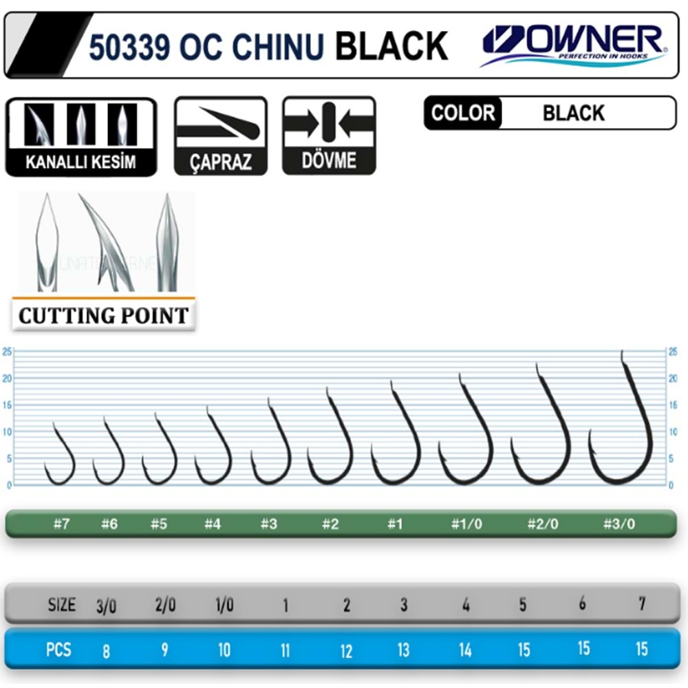 Owner 50339 Cut Chinu Black İğne