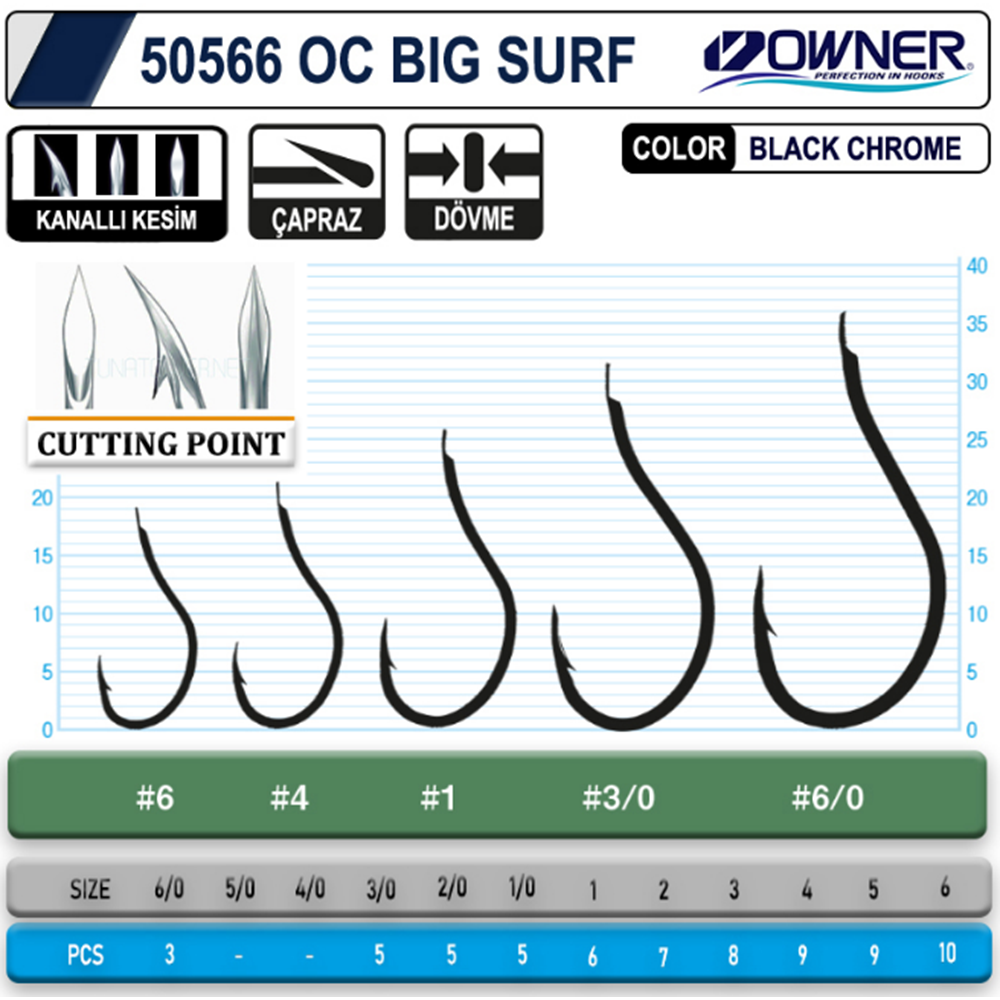 Owner 50566 Cut Big Surf Gun Black İğne - 1