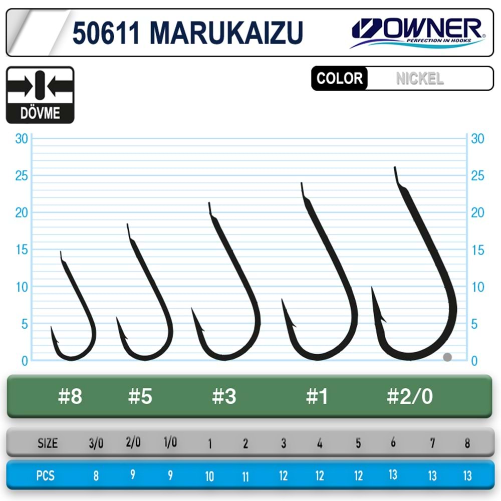 Owner 50611 Marukaizu İğne - 1