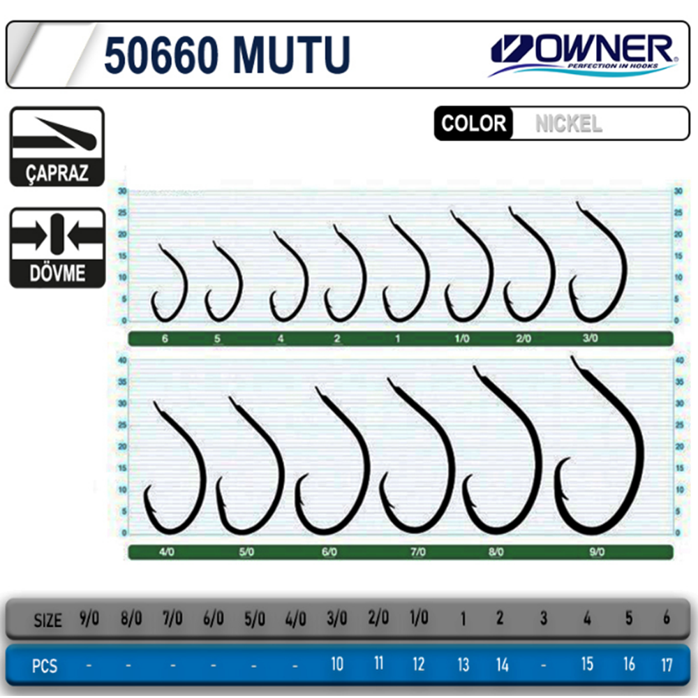 Owner 50660 Mutu White İğne