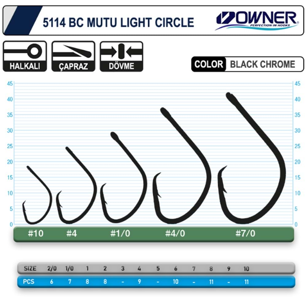 Owner 5114 Mutu Light Black Chrome İğne