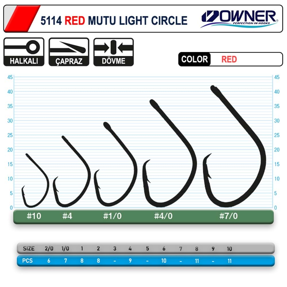 Owner 5114 Mutu Light Red Olta İğnesi