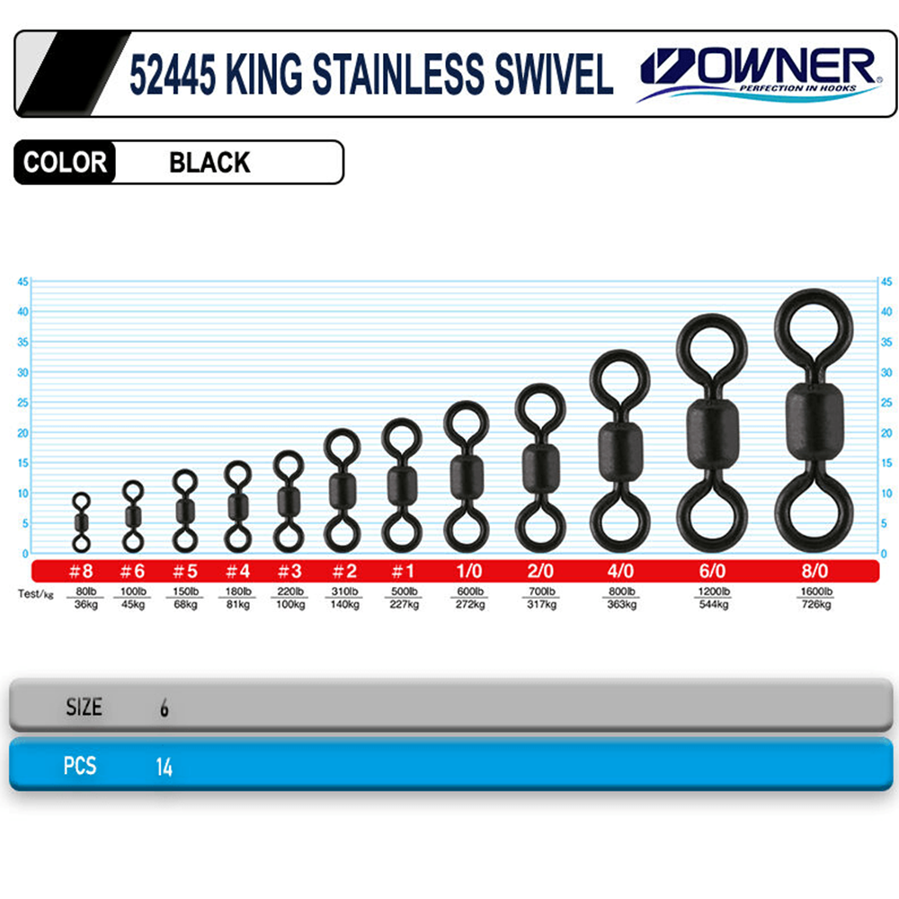 Owner 52445 King Stainless Swivel