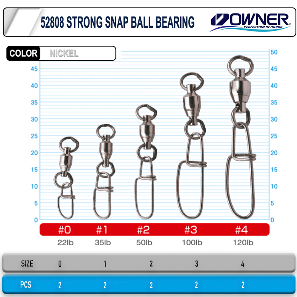 Owner 52808 Strong Snap Ball Bearing Rapala Klipsi