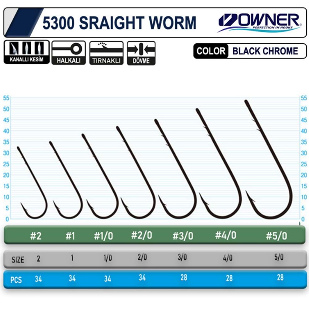 Owner 5300 Straight Shank Black Chrome İğne