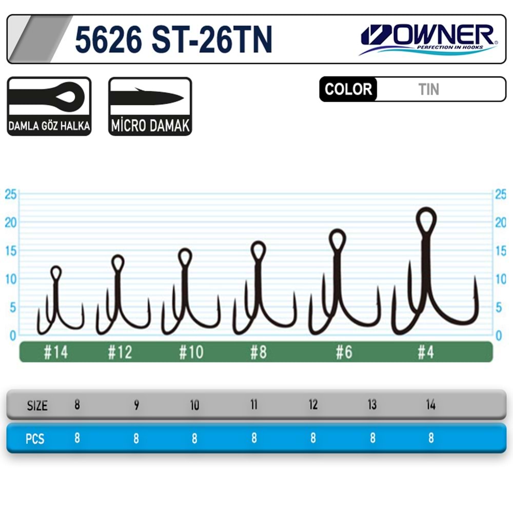 Owner 5626 St-26tn Tin Çarpma İğne - 4