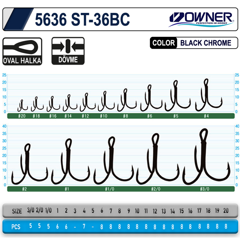 Owner 5636 St-36 Black Chrome Çarpma İğne - 2/0