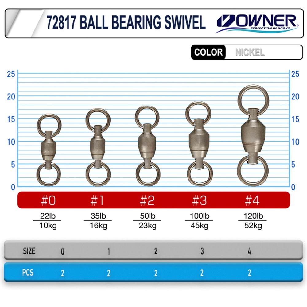 Cultiva 72817 Ball Bearing Swivel Bilyalı Fırdöndü