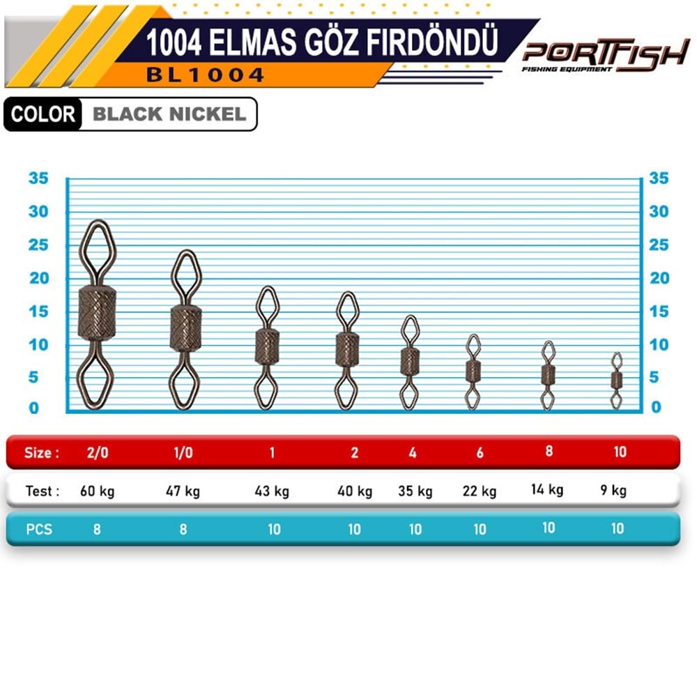 Portfish BL-1004 Elmas Göz Fırdöndü - 4