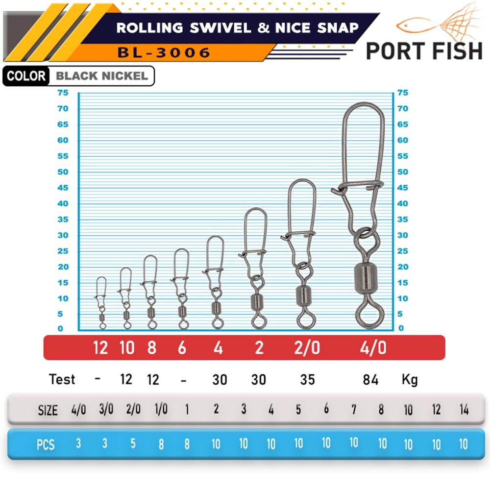 Portfish BL-3006 Bilyalı Kilitli Klips - 6