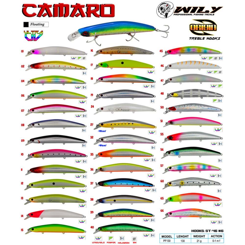 Wily Camaro 130 F Maket Balık 13 cm 21g - 66
