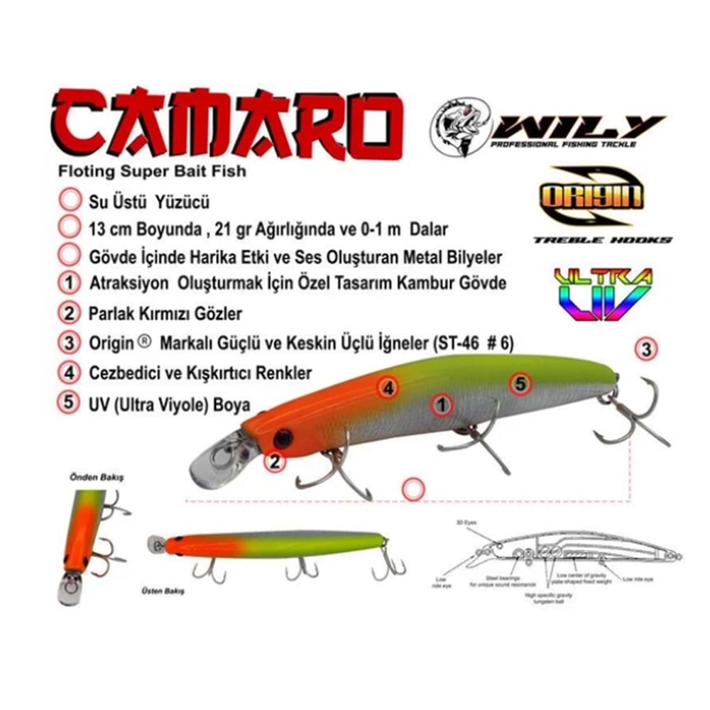 Wily Camaro 130 F Maket Balık 13 cm 21g