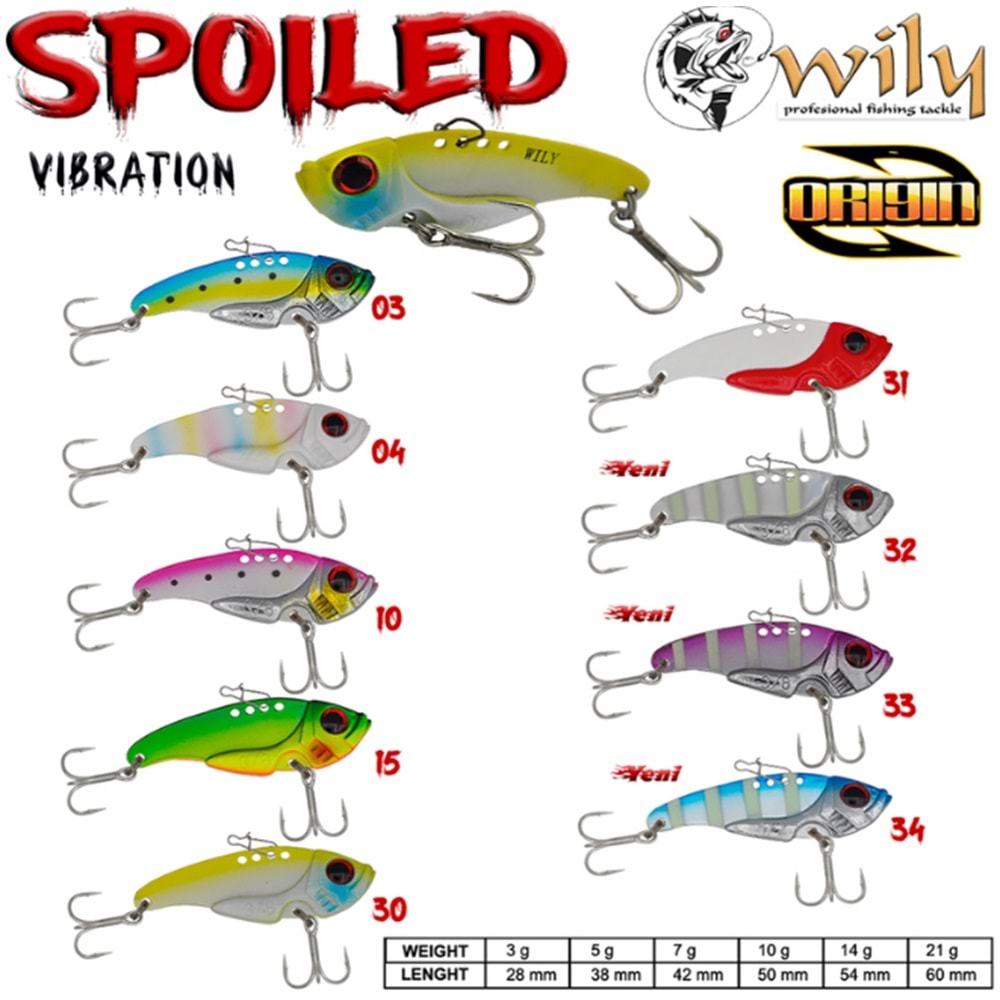 Wily Spoiled Vibrasyon Jig 21 gr 6 cm
