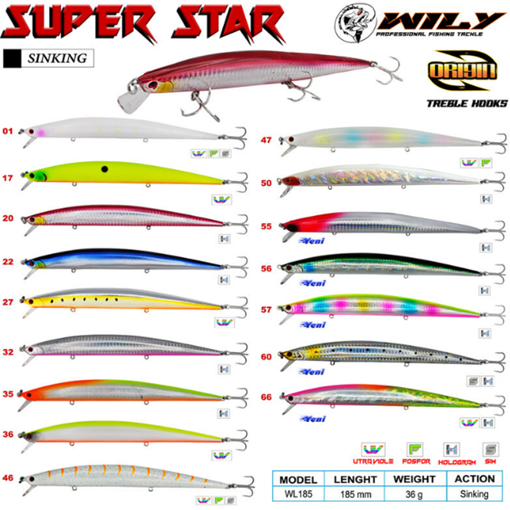 Wily Süper Star 18.5 cm Maket Balık 36 gr (Sinking) - 32