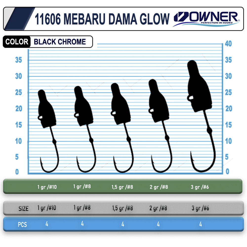 Cultiva 11606 Mebaru Dama Glow Lrf Jighead - 3.0GR-NO:6