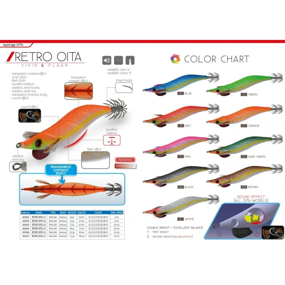 Dtd Retro Oita 3.0 Kalamar Zokası