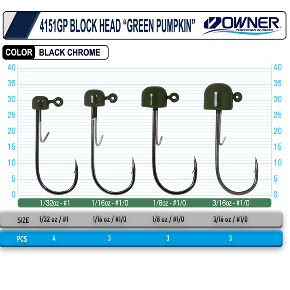 Owner 4151GP Block Head 1/8 OZ -1/0