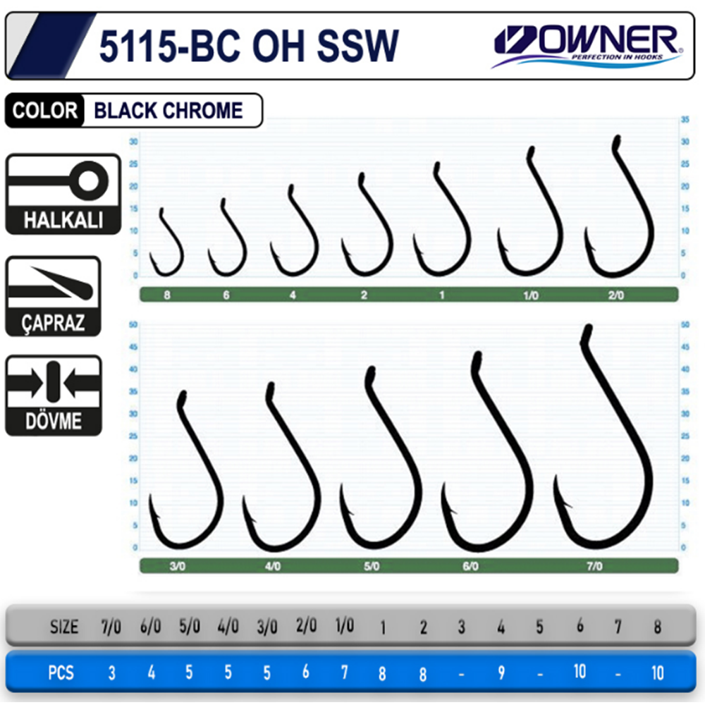 Owner 5115 Oh Ssw Black Chrome İğne - 7/0