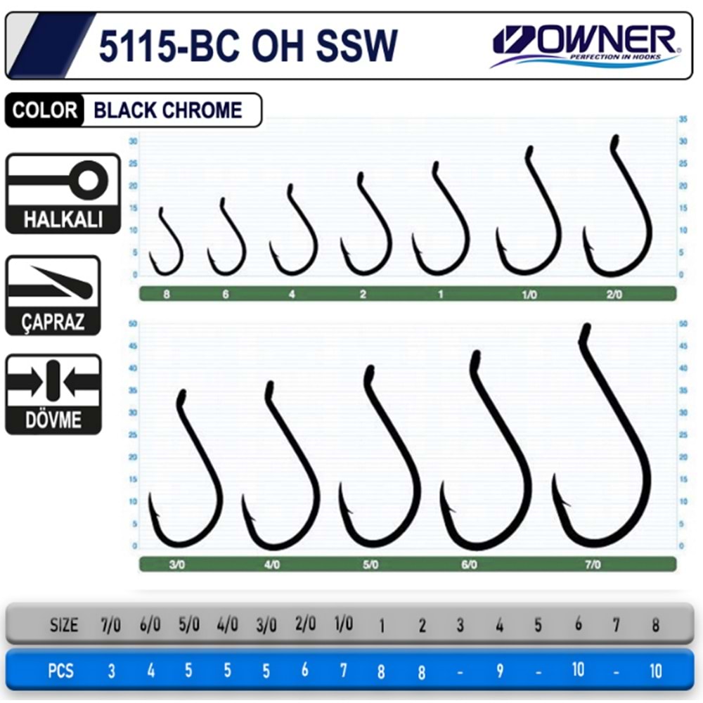 Owner 5115 Oh Ssw Black Chrome İğne