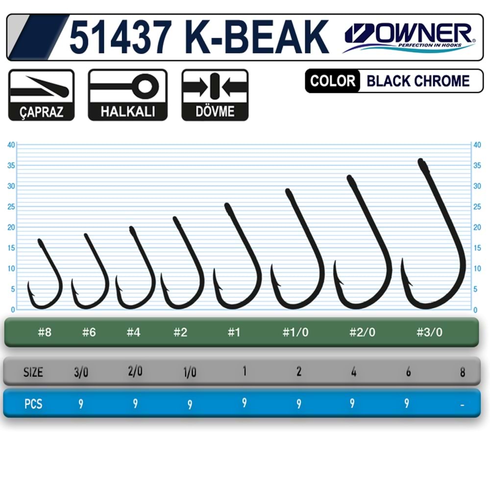 Owner 51437 K-Beak Olta İğnesi