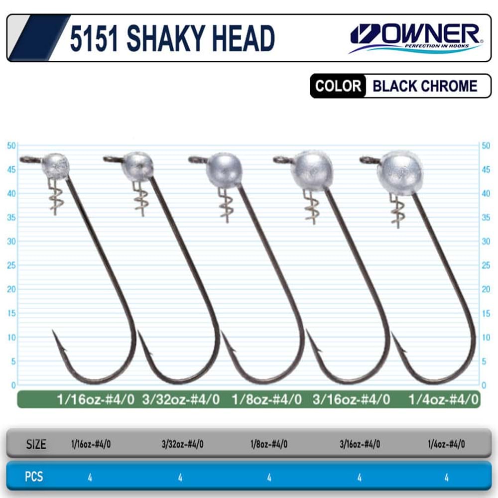 Owner 5151 Shaky Head - 3-32