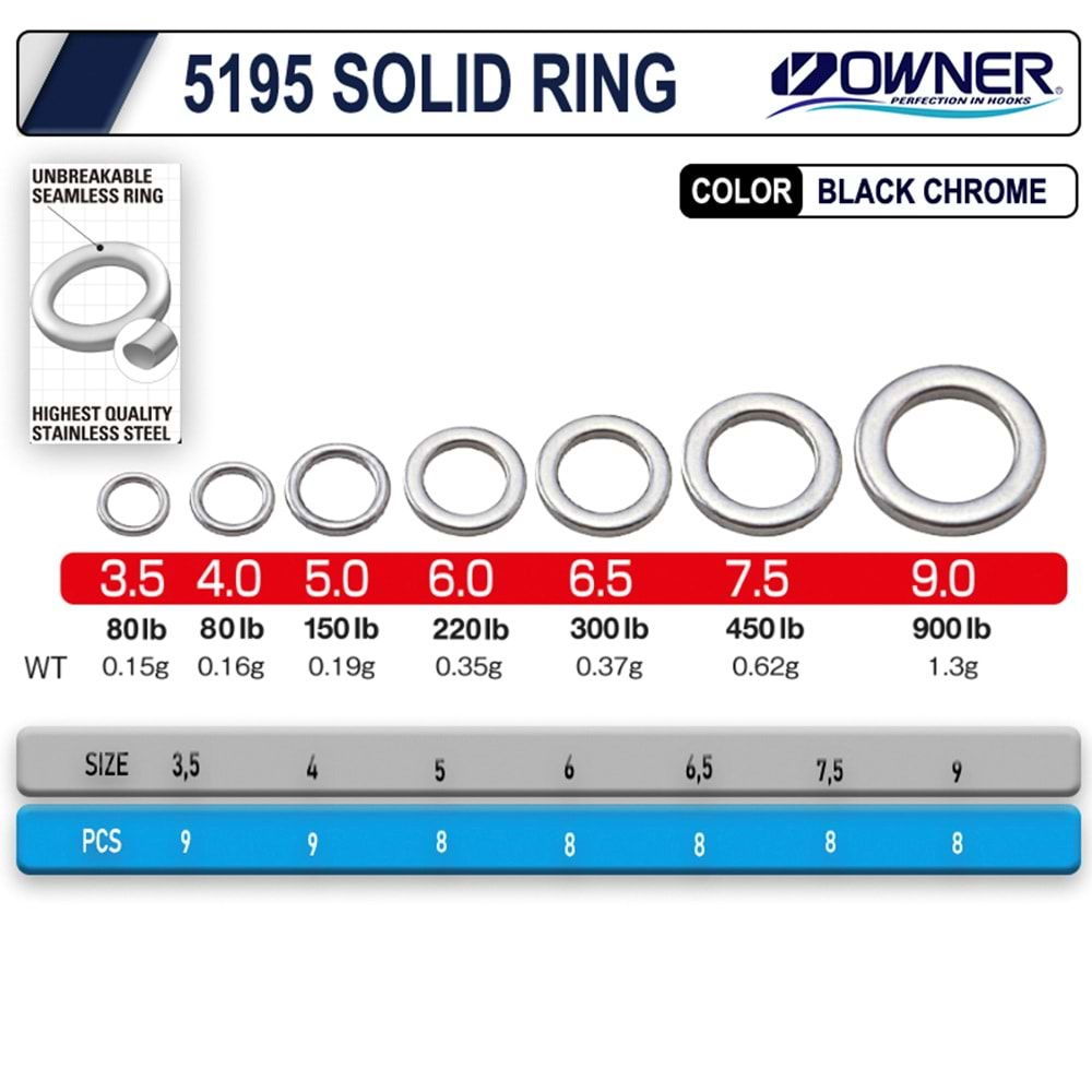 Owner 5195 Solid Ring - 4