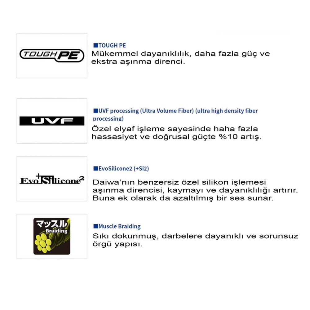 Daiwa Gekkabijin Dura Braid PE 150 Mt İp Misina