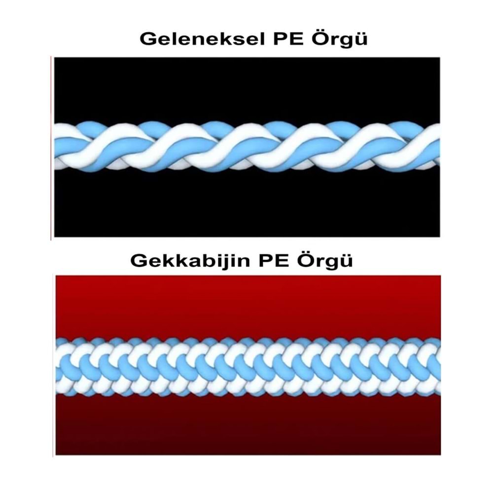 Daiwa Gekkabijin Dura Braid PE 150 Mt İp Misina