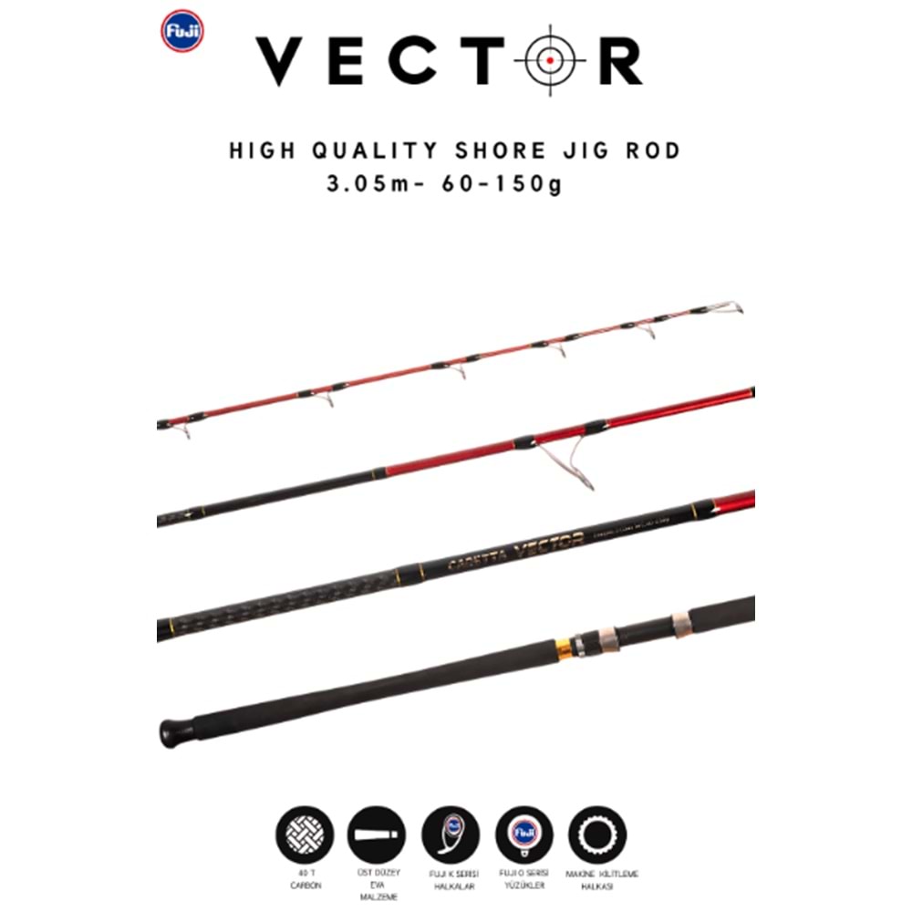 Caretta Vector 3.05 m 60-150 g Shore Jig Rod