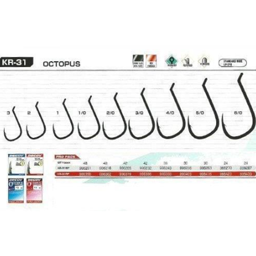 Decoy KR-31B Octopus Pro Pack Canlı Kalamar Takımı İğnesi - Sübye Takımı İğnesi - 5/0