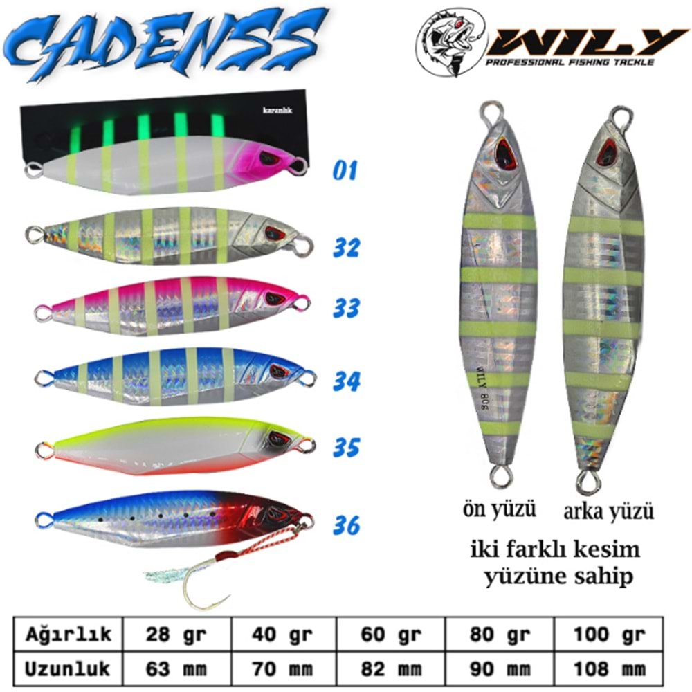 Wily Cadenss Jig 60 gr 82 mm