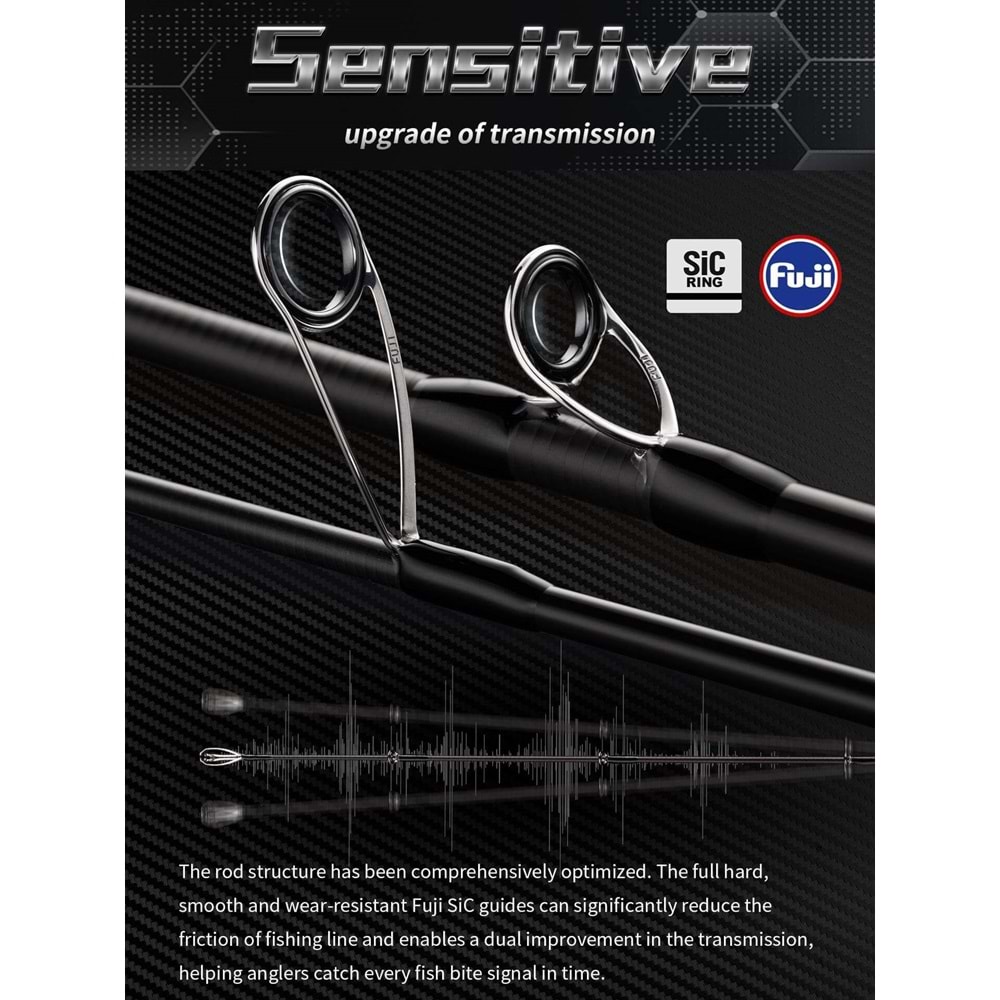 Ecooda Black Expert 3 190cm 180-300g Slow Jigging Kamışı