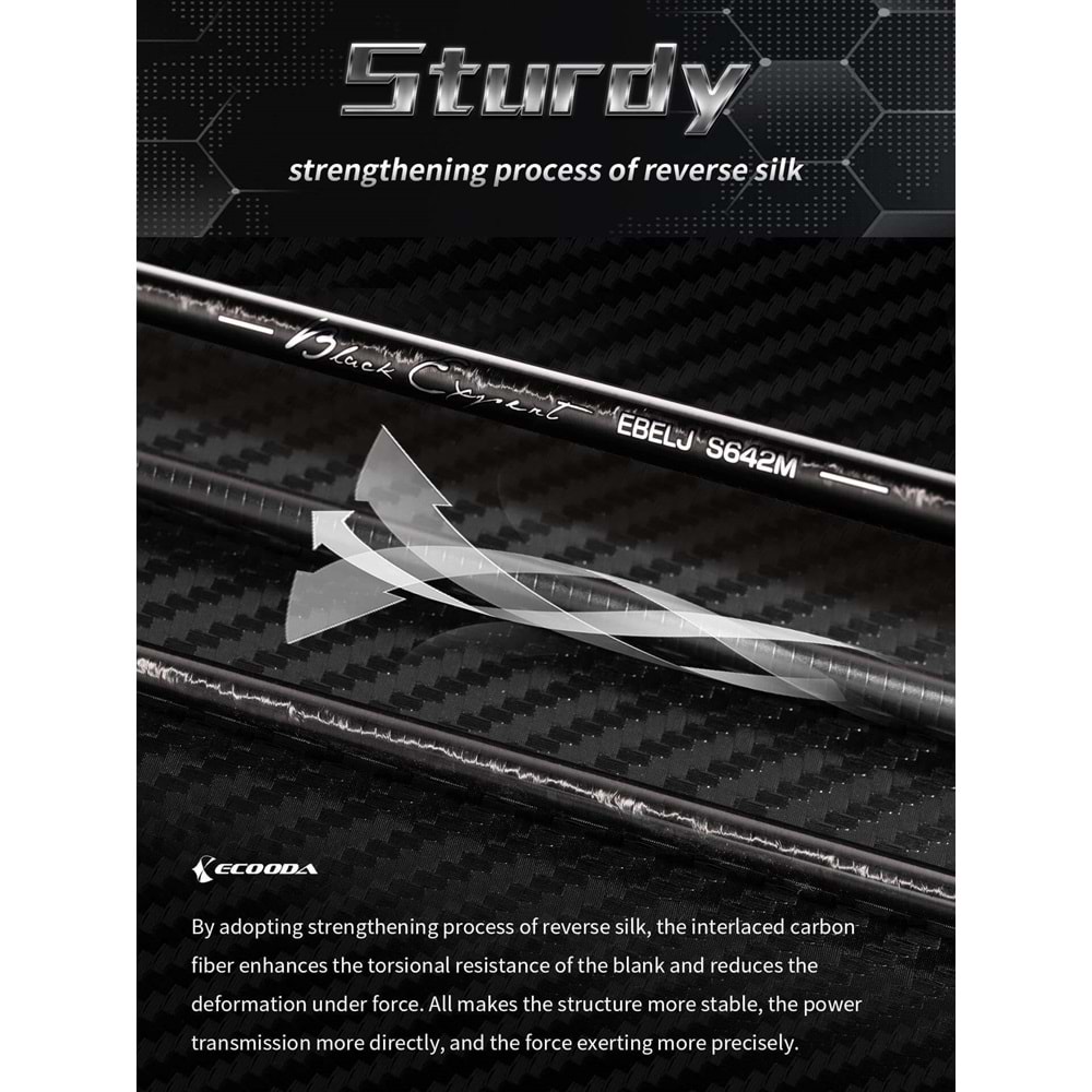 Ecooda Black Expert 3 190cm 180-300g Slow Jigging Kamışı
