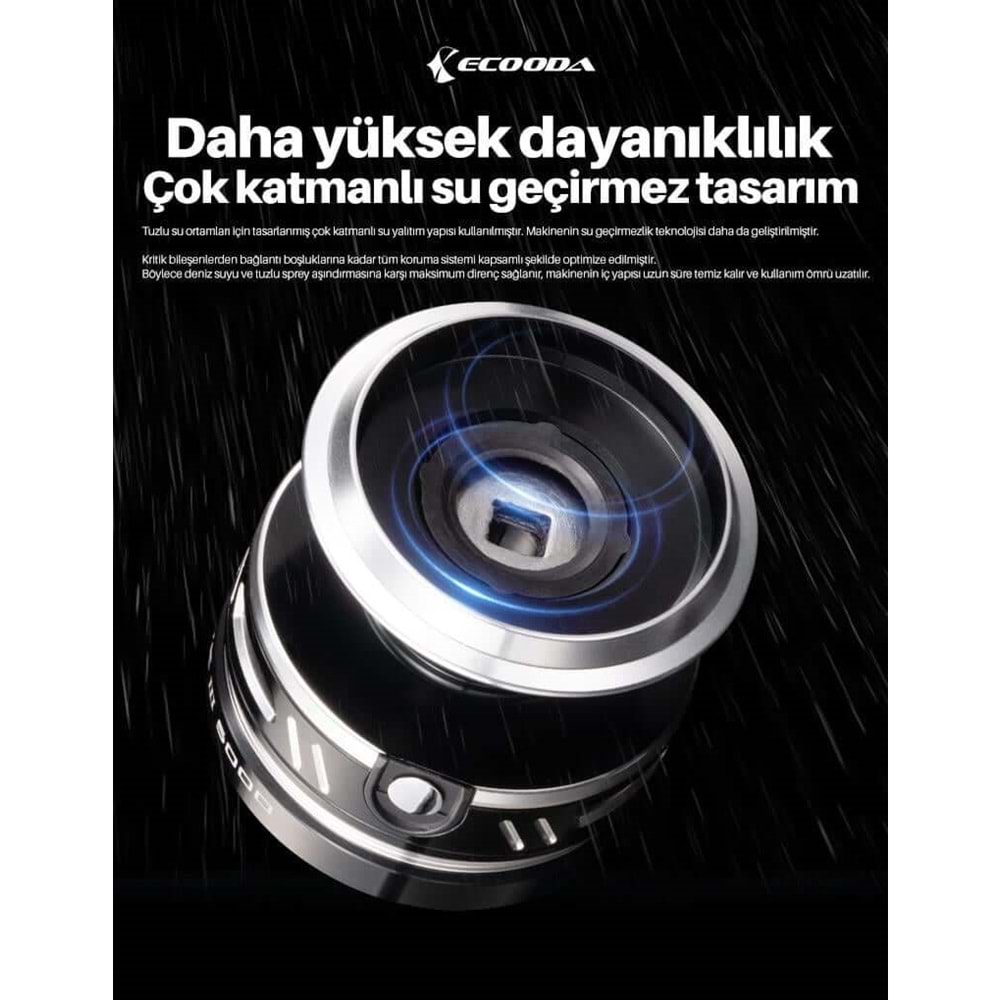 Ecooda Black Hawk III 4000 Olta Makinesi